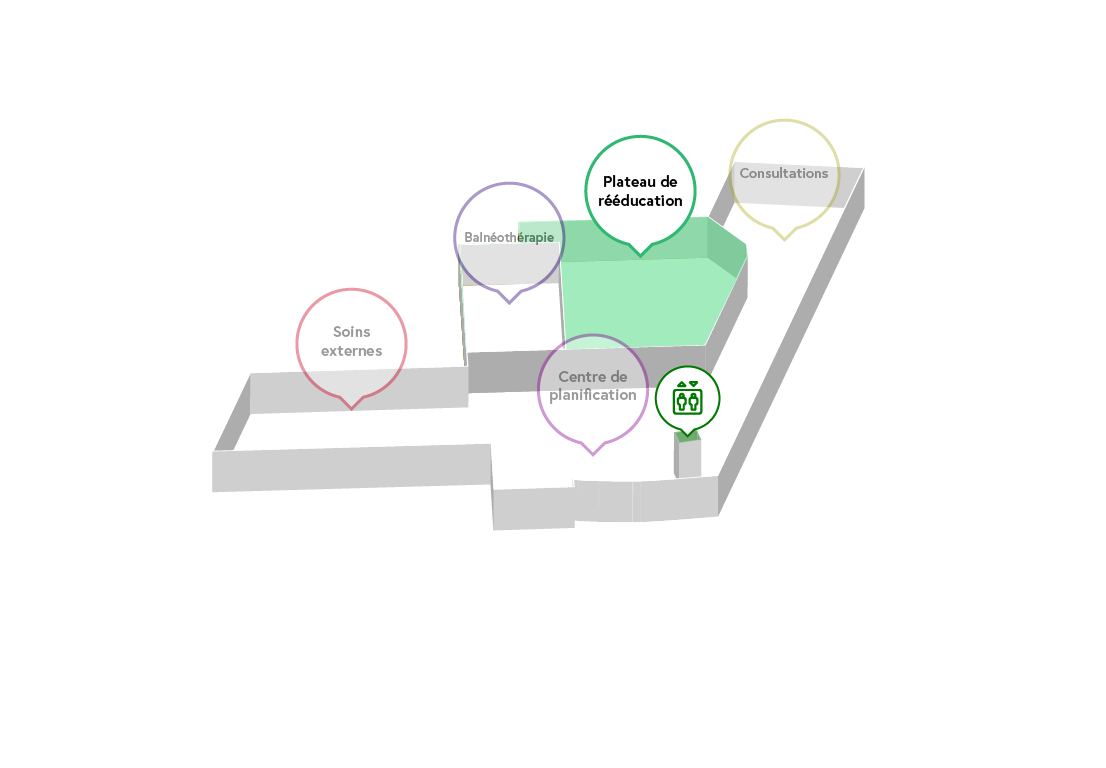 Plateau de rééducation